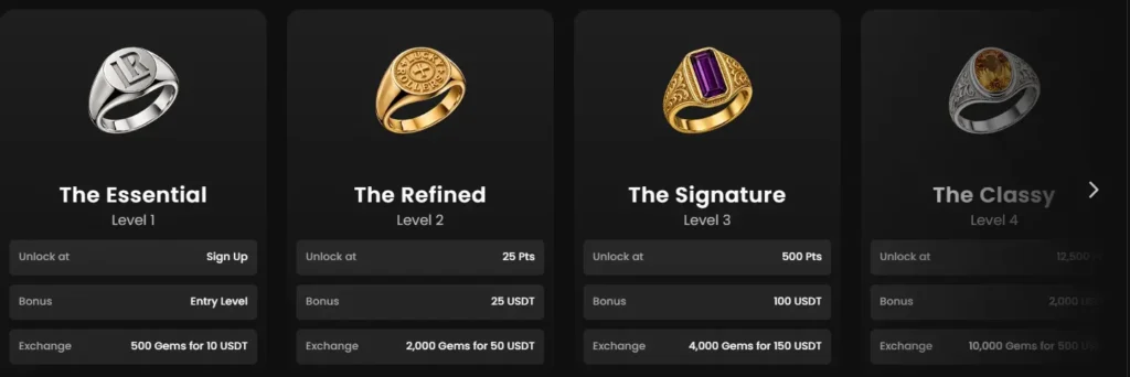 Casino LuckyRollers VIP benefits page showing rewards and privileges for higher tier members